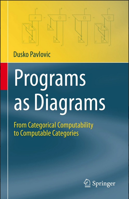Programs as Diagrams textbook by Dusko Pavlovic